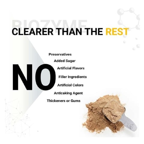 MuscleBlaze Biozyme Performance Whey