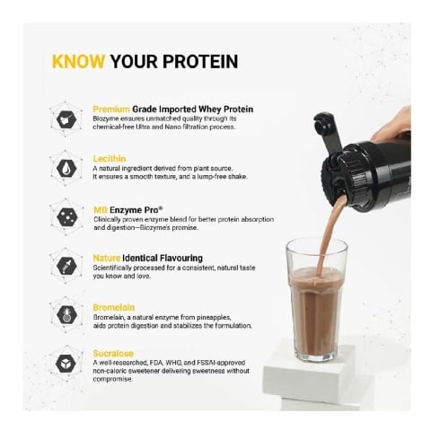 MuscleBlaze Biozyme Performance Whey