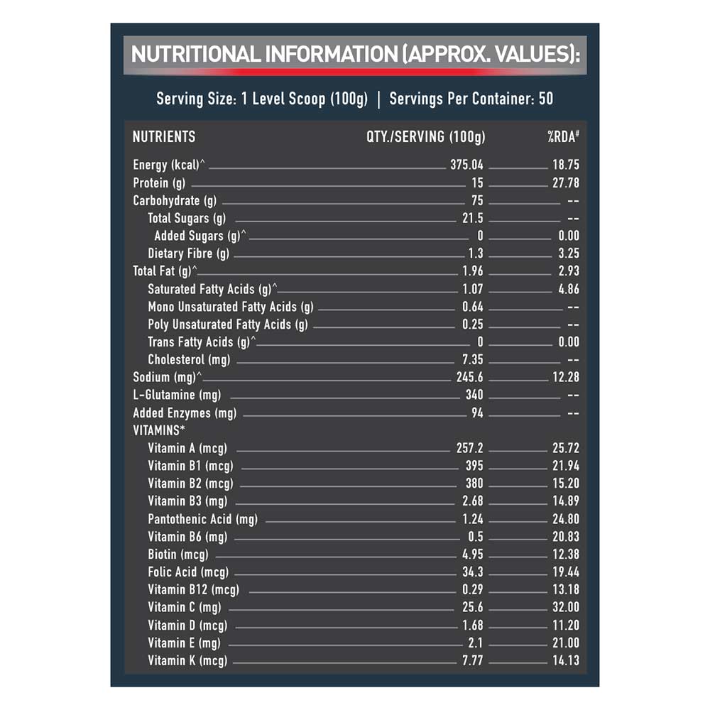 MuscleBlaze Super Gainer XXL Weight Gainer, Chocolate