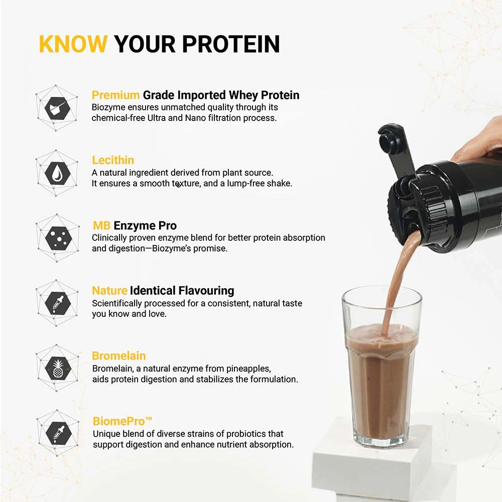 MuscleBlaze Biozyme Gold 100% Whey