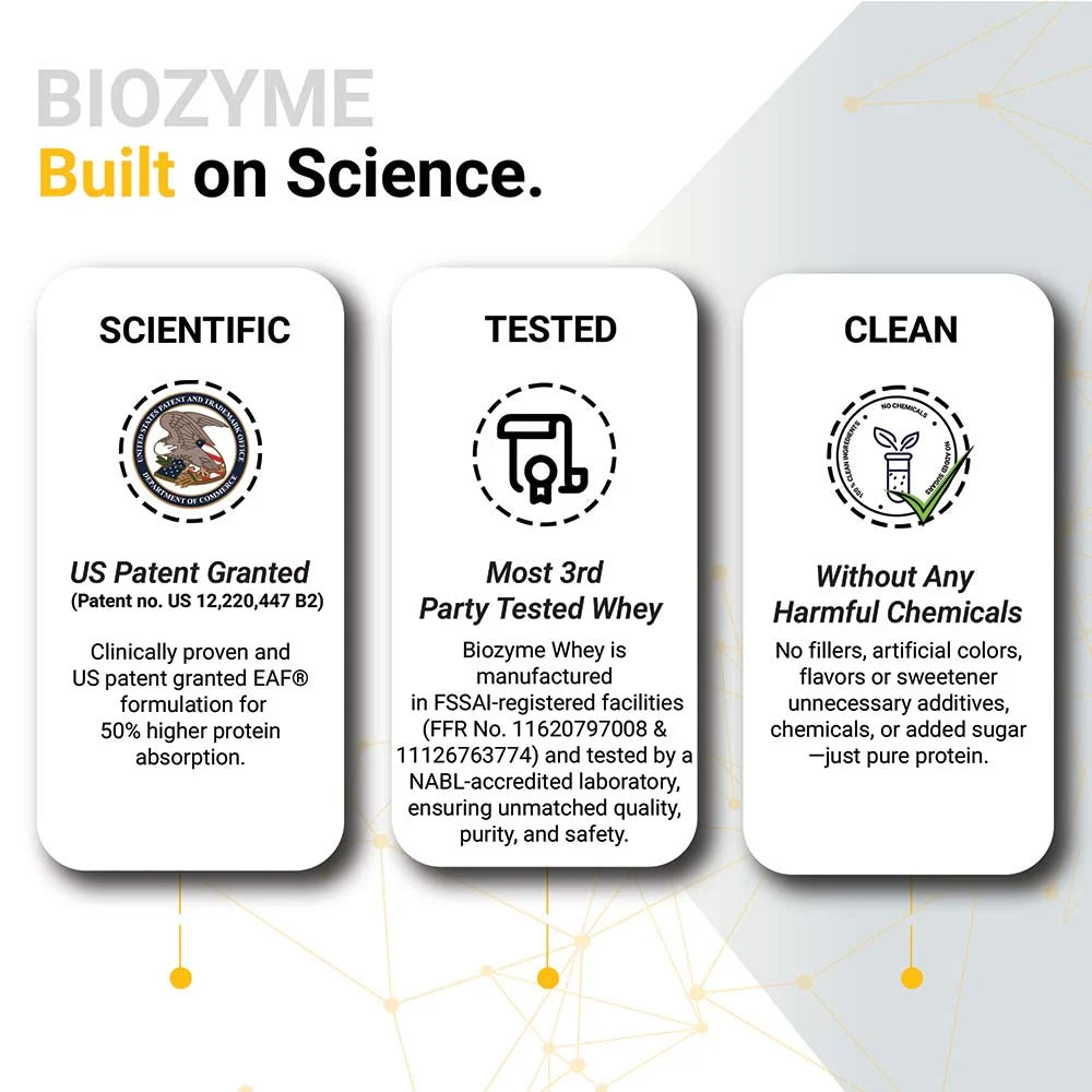 MuscleBlaze Biozyme Gold 100% Whey