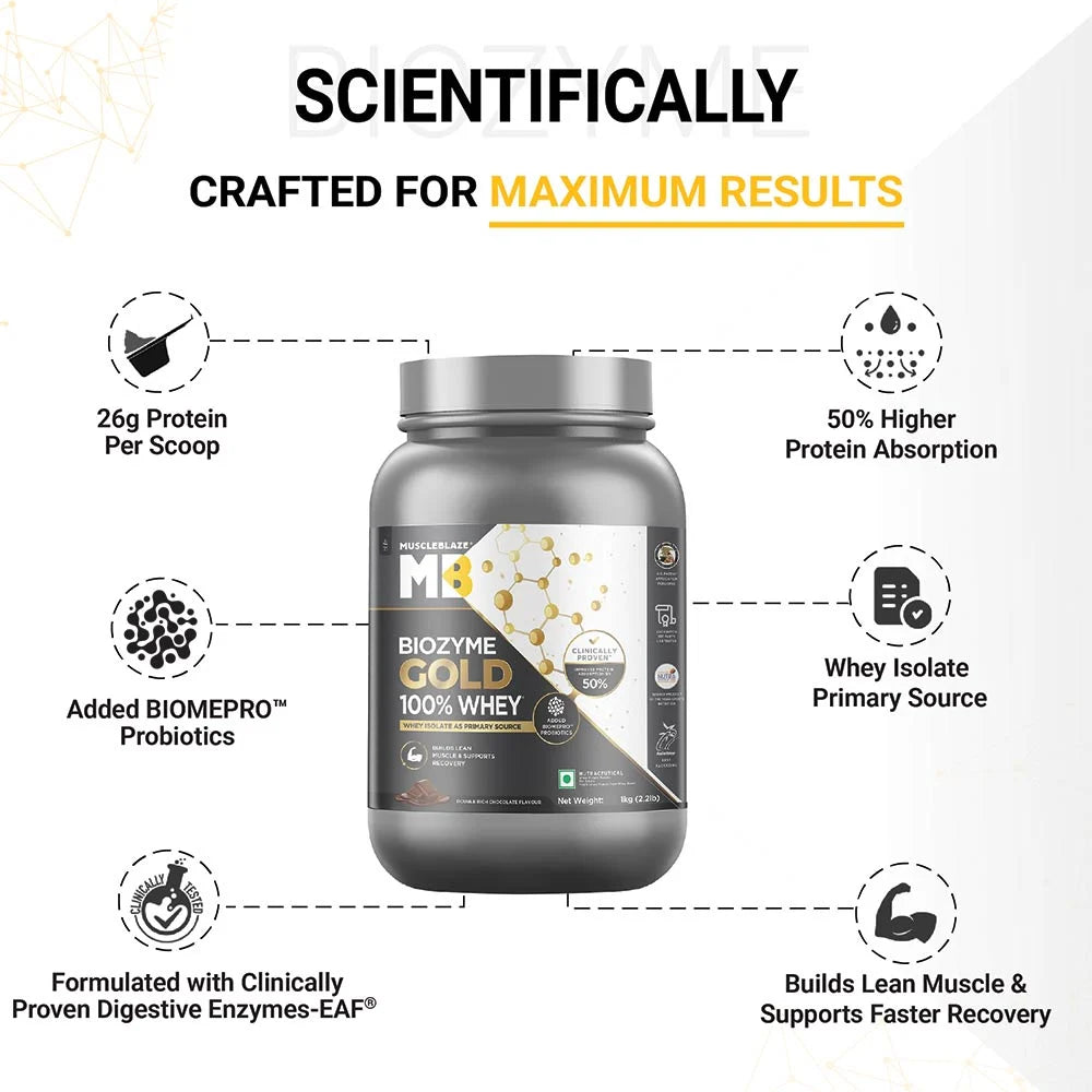 MuscleBlaze Biozyme Gold 100% Whey