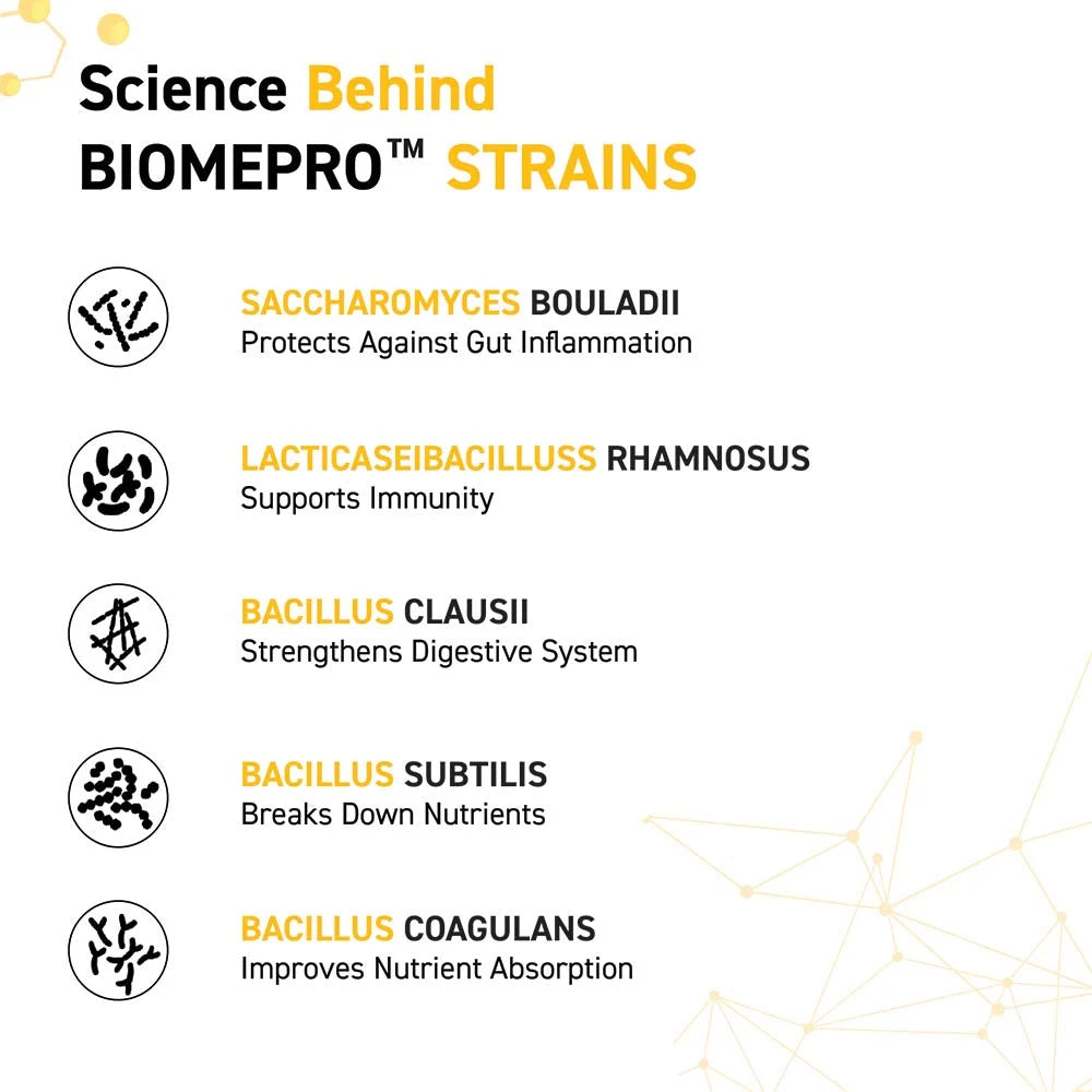 MuscleBlaze Biozyme Gold 100% Whey