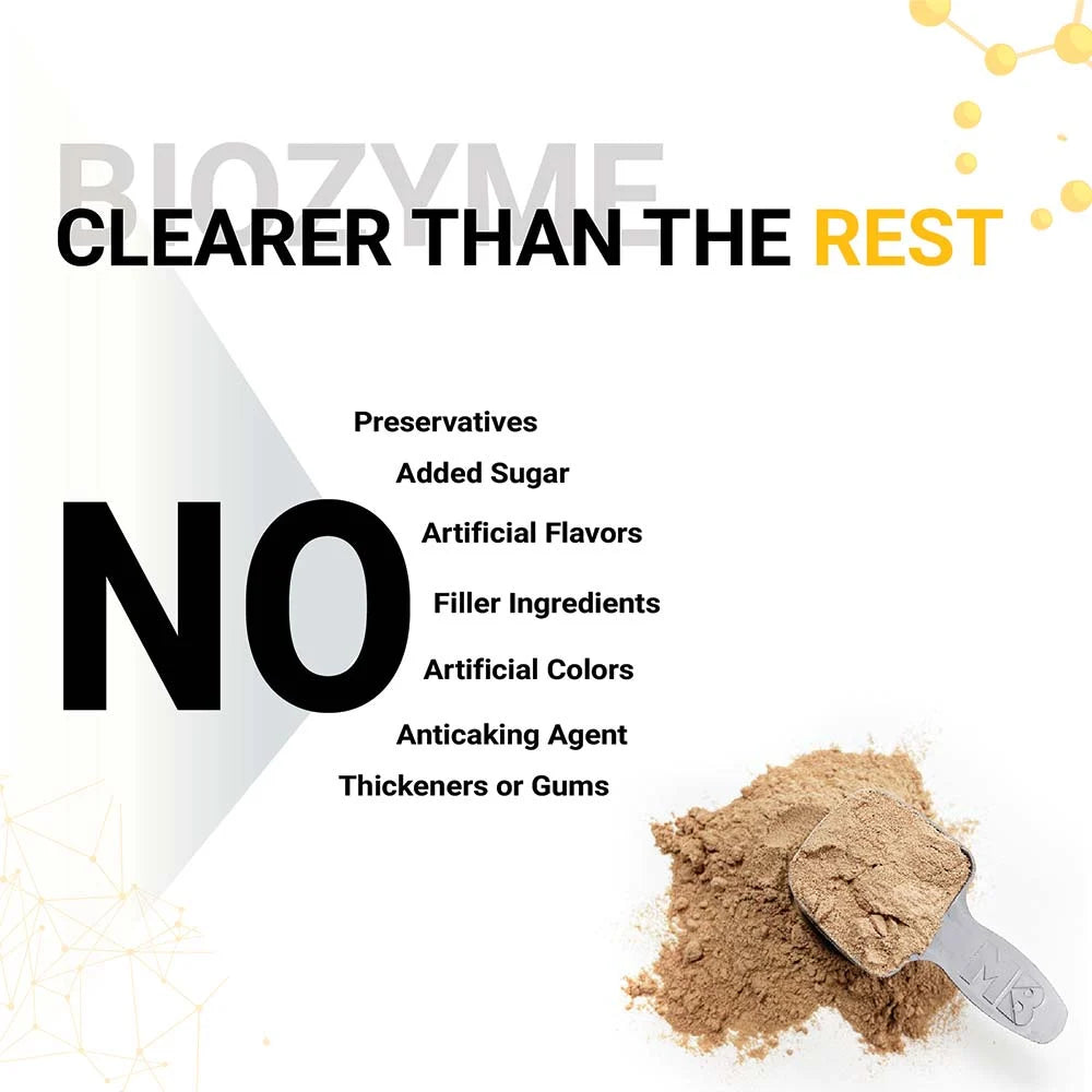 MuscleBlaze Biozyme Gold 100% Whey