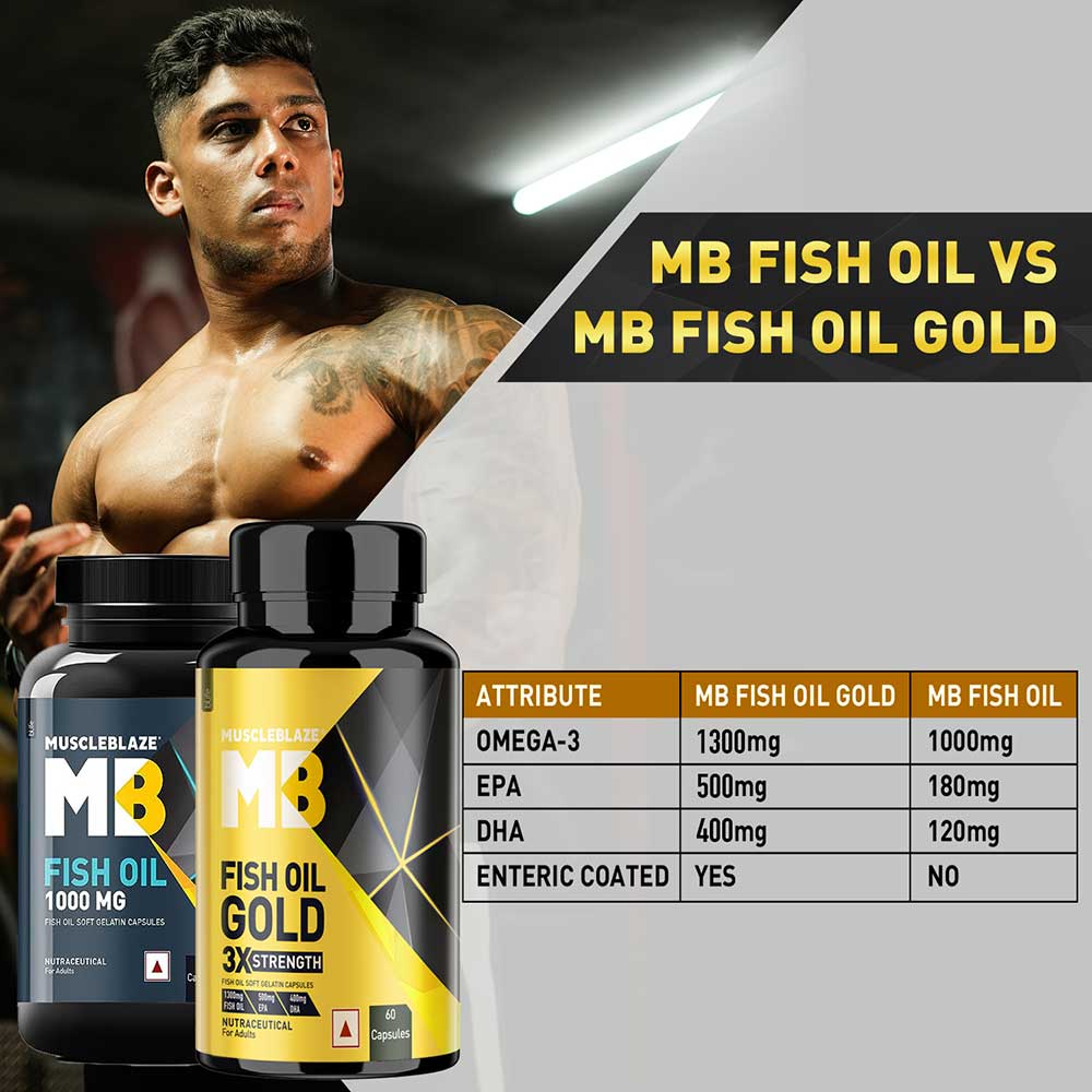 MuscleBlaze Omega 3 Fish Oil Gold 3x Triple Strength (EPA & DHA)