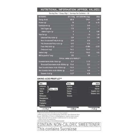 MuscleBlaze Biozyme Performance Whey