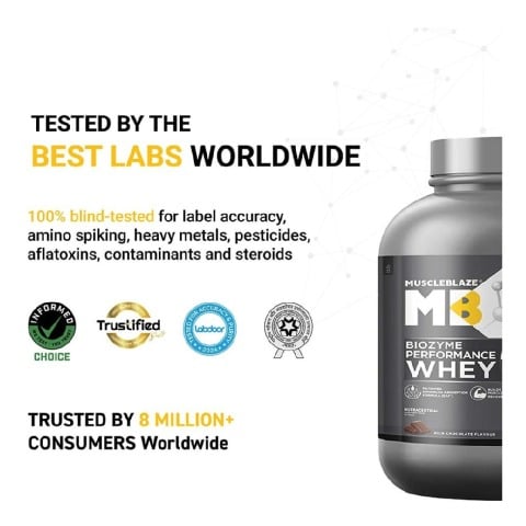 MuscleBlaze Biozyme Performance Whey