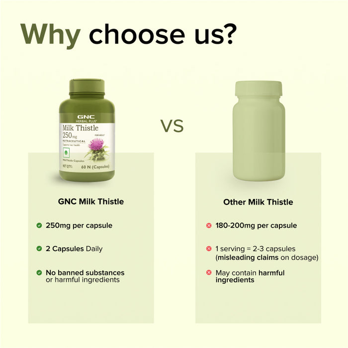 GNC Herbal Plus Milk Thistle