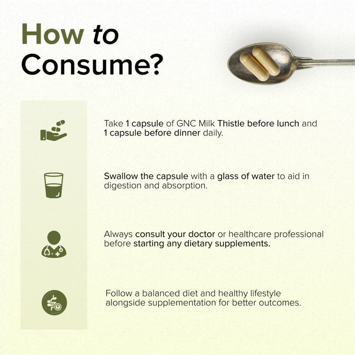 GNC Herbal Plus Milk Thistle