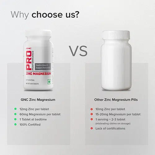 GNC Zinc Magnesium Amino (ZMA) Complex